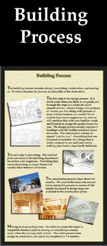 Lithia Custom Home Builder Building Process